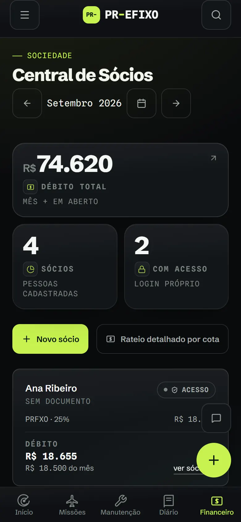 Tela Central de Sócios do Prefixo: débito total do mês, número de sócios e o cartão de um sócio com o débito dele
